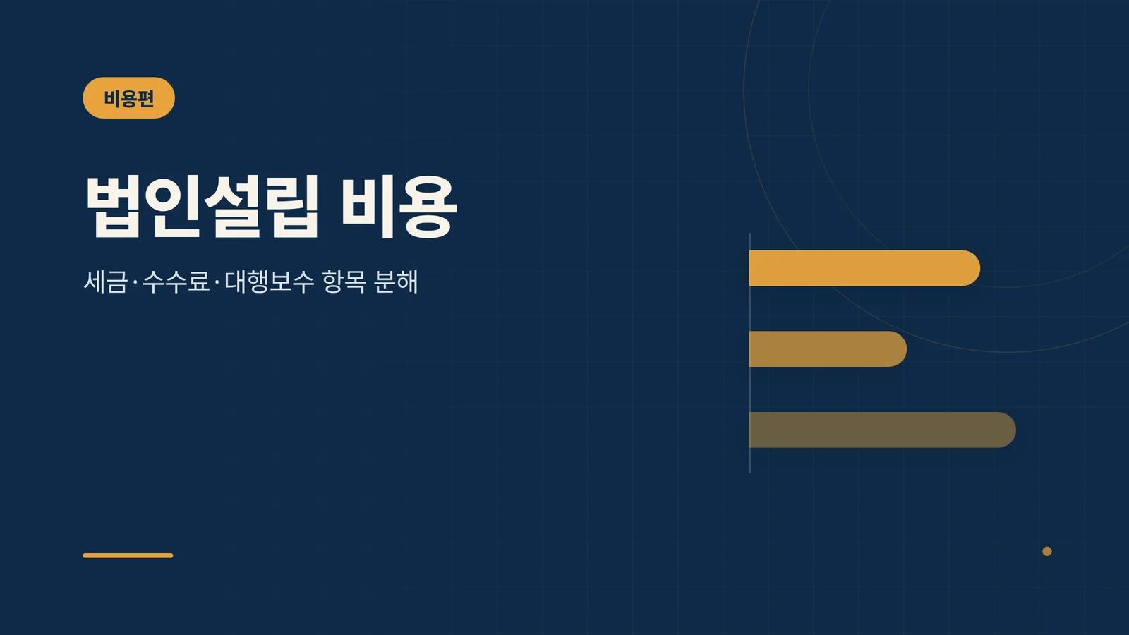 법인설립 비용 썸네일
